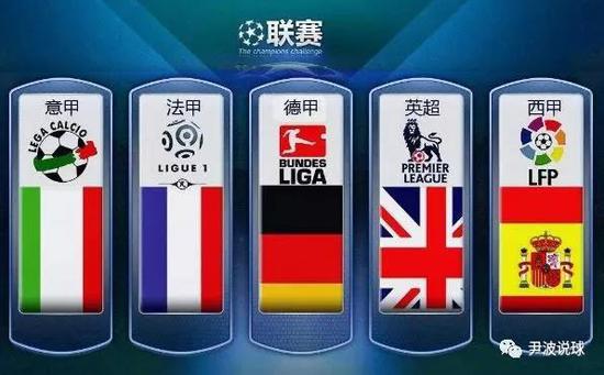 冲突如何塑